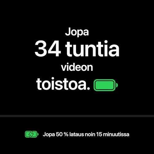 Apple iPhone 18 Pro 1 Tt 5G