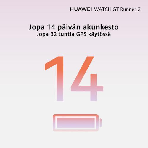 Huawei Watch GT Runner 2