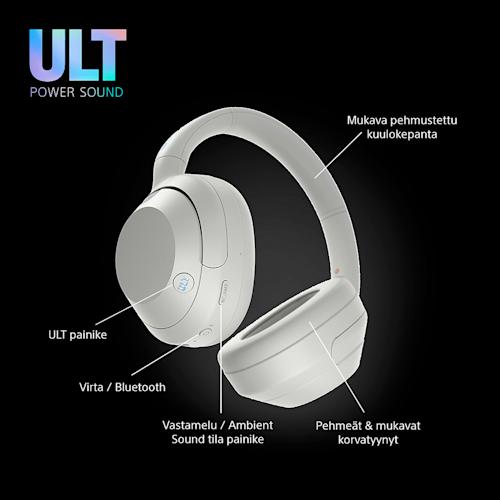 Sony ULT Wear langattomat kuulokkeet valkoinen