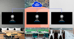 Samsung 98 tuumainen BED-H 4K Business TV