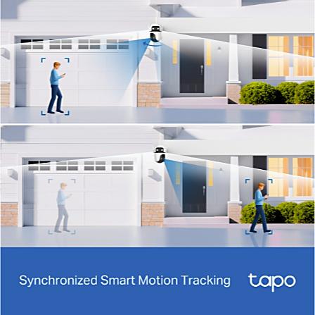TP-Link Tapo C545D Dual Lens valvontakamera