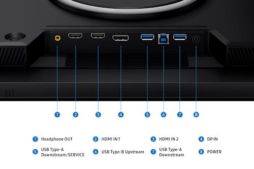 Samsung 32 tuumainen Odyssey G8 G80HS 6K Fast IPS -pelinäyttö
