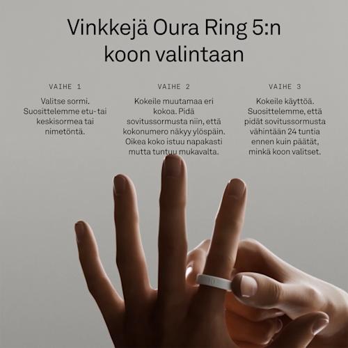 Oura Ring 5 sovitussetti