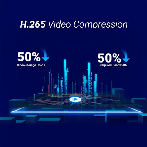 Ezviz H90f Triple 3K Wi-Fi -valvontakamera