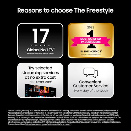 Samsung The Freestyle 2nd Gen -projektori (2023)