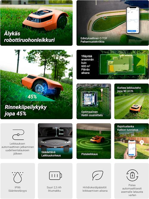Ezviz RM600 Robottiruohonleikkuri