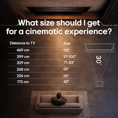 LG 65 tuumainen B6E OLED TV (2026)