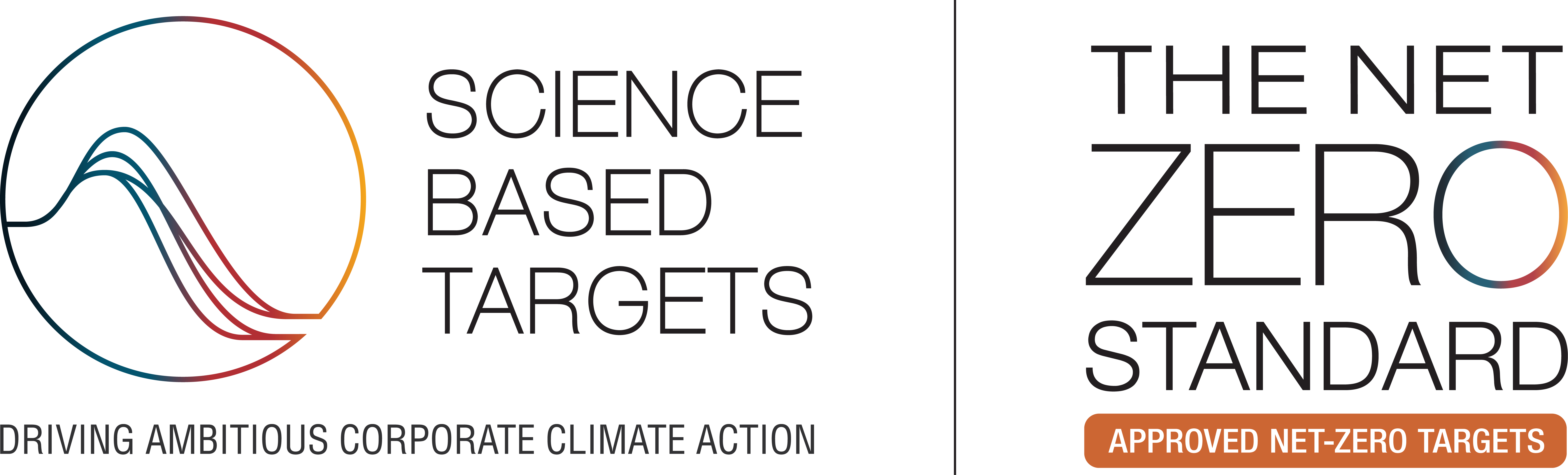 Science Based Targets -logo