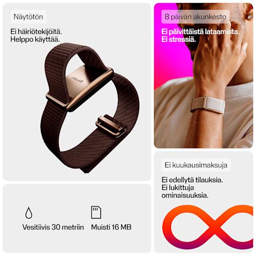 Polar Loop