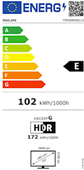 Philips 75 tuumainen PUS8500 4K Ambilight QLED TV