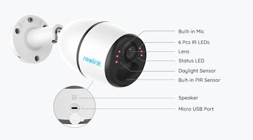 Reolink Go Plus+ 4G -valvontakamera