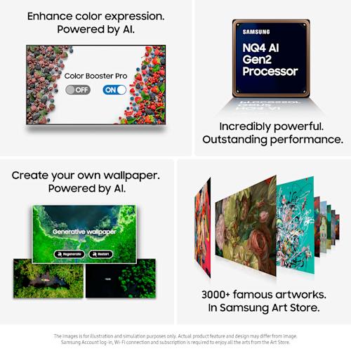 Samsung The Frame 65 tuumainen QLED 4K TV (2025)