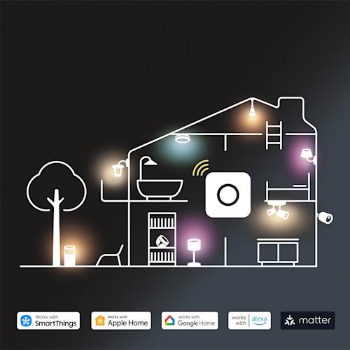 Philips Hue Play wall washer valaisin