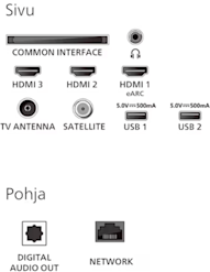 Philips 65 tuumainen PUS8550 4K Ambilight QLED TV