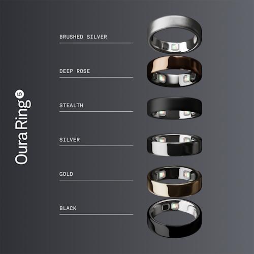 Oura Ring 5 Stealth