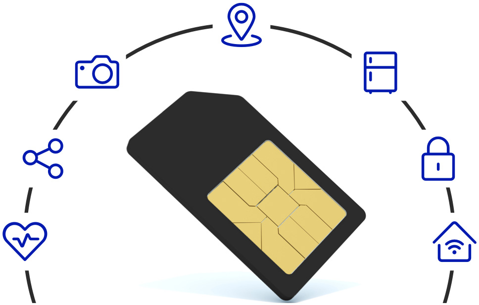 Sim-kortti ja IoT-laitteita