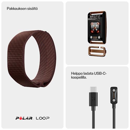 Polar Loop