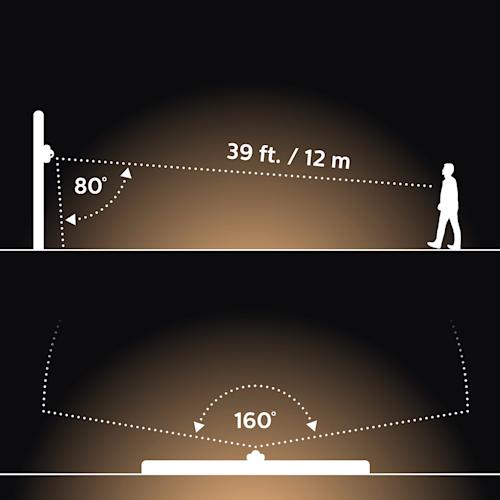 Philips Hue Motion Sensor ulkokäyttöön