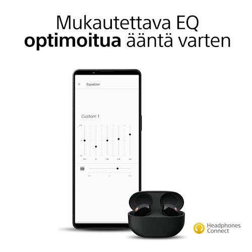 Sony WF-1000XM5 Langattomat in-ear-kuulokkeet