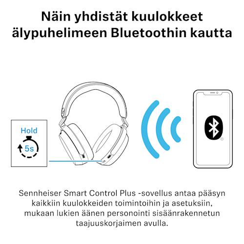 Sennheiser Momentum 5
