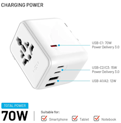 FIXED -matkalaturi USB-C/-A 70W EU/UK/USA/AUS
