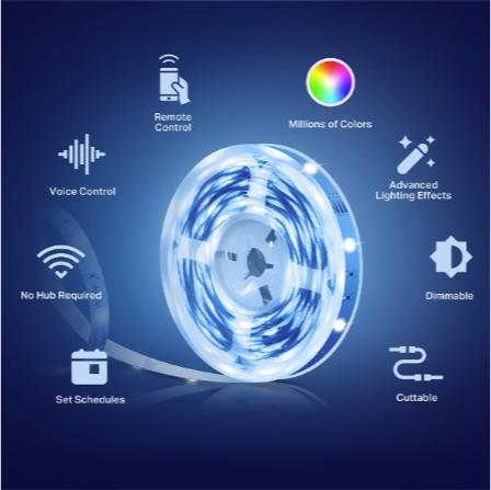 TP-Link Tapo L900-5 Smart WiFi LED-valonauha