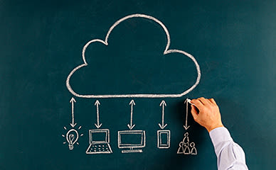 Pilvipalvelut yrityskäyttöön