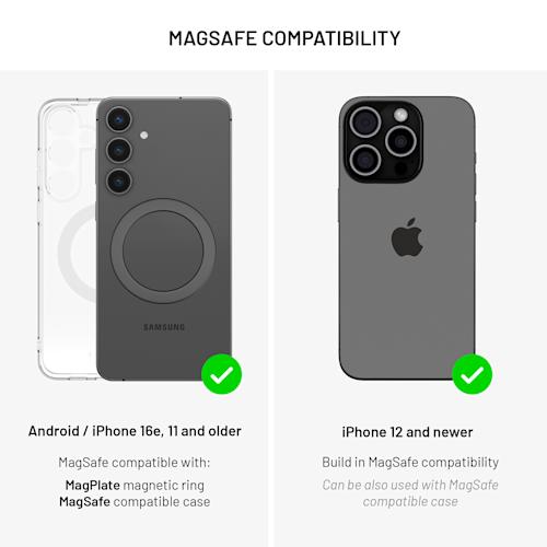FIXED Magmate MagSafe pidike imukupeilla