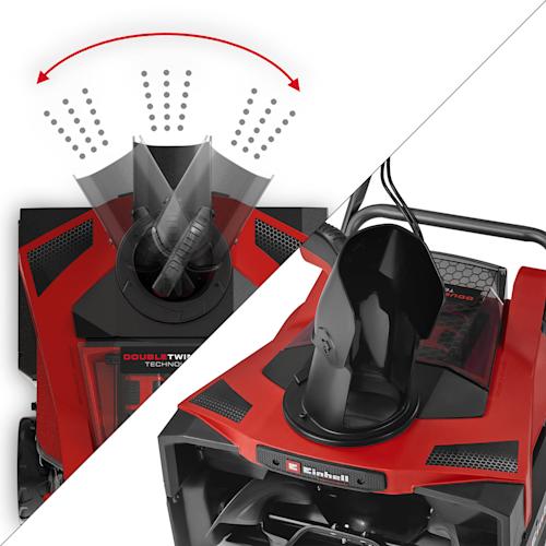 Einhell Akkulumilinko GP-ST 36/53 Li E BL-Solo