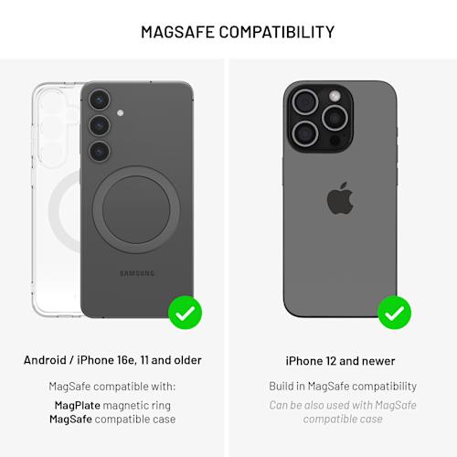 FIXED MagPad 15W Langaton laturi jalustalla