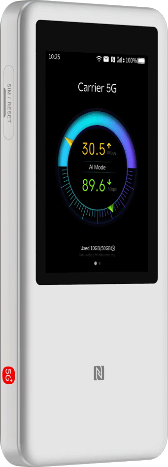 ZTE U60 Pro 5G MiFi