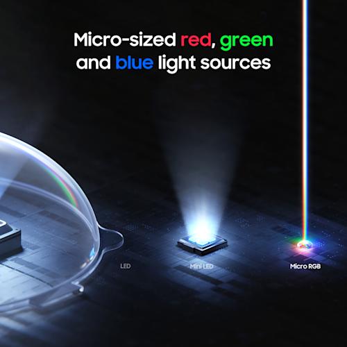 Samsung R85H 55 tuumainen Micro RGB 4K TV (2026)