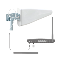 Finnsat FS5000 5G/4G-suunta-antenni