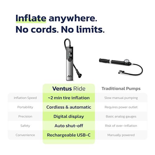 Woowind Ventus Ride elektroninen rengaspumppu