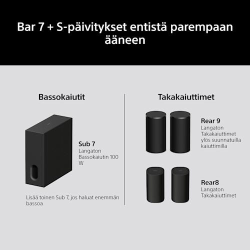 Sony Bravia Theatre Bar 7 soundbar ja Sub 7 subwoofer