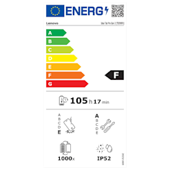Lenovo Idea Tab Pro Gen2 WiFi