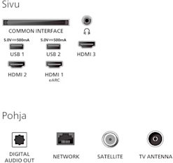 Philips 55 tuumainen PUS8550 4K Ambilight QLED TV