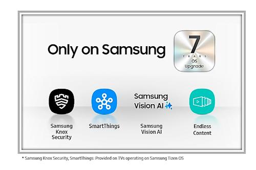 Samsung S90F 77 tuumainen OLED 4K TV (2025)