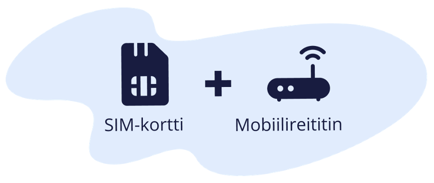 Kuvassa SIM-kortti ja mobiilireititin