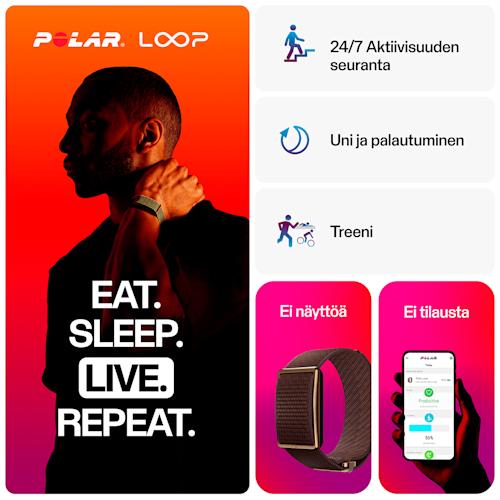 Polar Loop