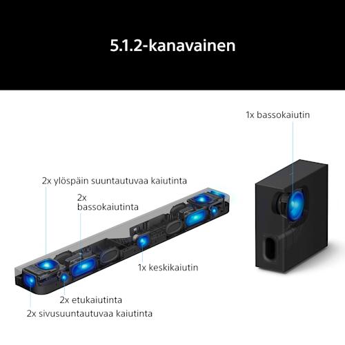 Sony Bravia Theatre Bar 7 soundbar ja Sub 7 subwoofer