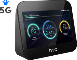 HTC 5G Hub -reititin