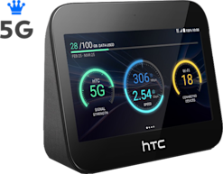HTC 5G Hub -reititin