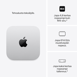 Apple Mac mini (2026) M6 12-coreCPU/12-coreGPU/16GB/256GB