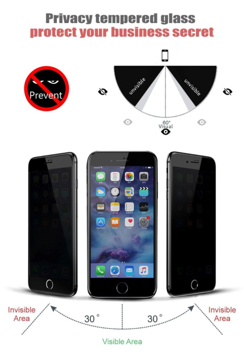 Insmat Apple iPhone 8/7 -tietosuojakalvo Privacy