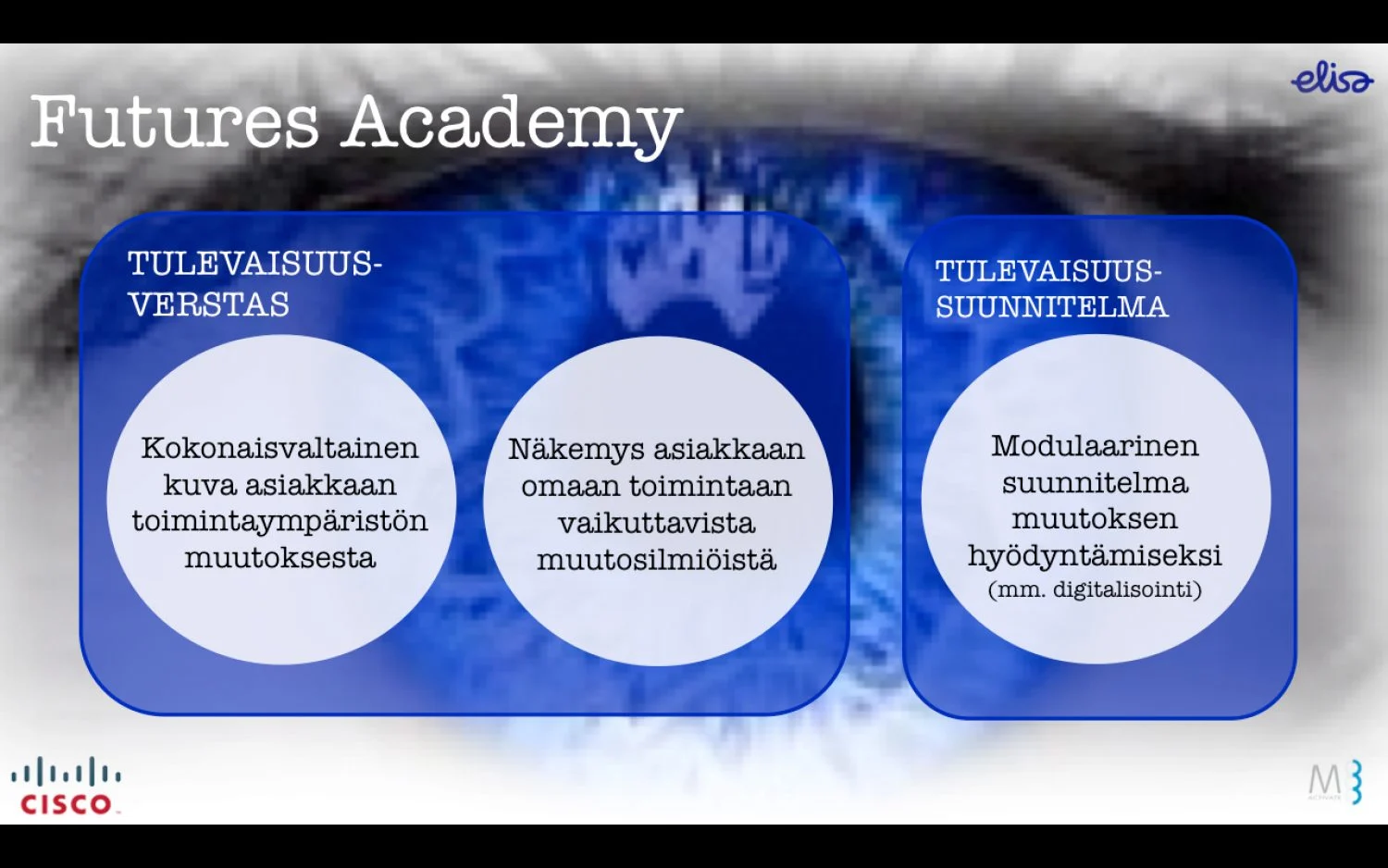 Futures Academy