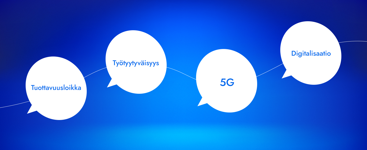Neljä valkoista puhekuplaa sinisellä taustalla. Kuplat yhdistyvät langalla. Kuplissa lukee tuottavuusloikka, työtyytyväisyys, 5G ja digitalisaatio. Puhekuplat kuuluvat Business Talk-webinaarin visuaaliseen konseptiin.