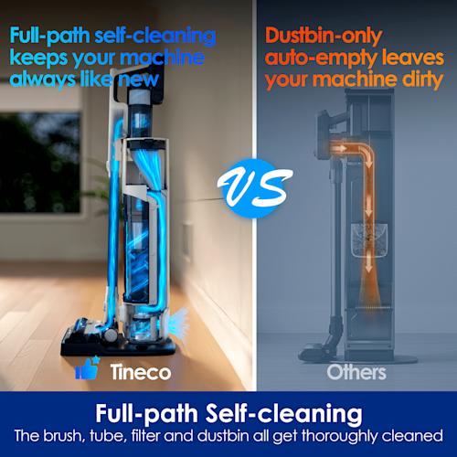 Tineco Pure One Station 5 varsi-imuri