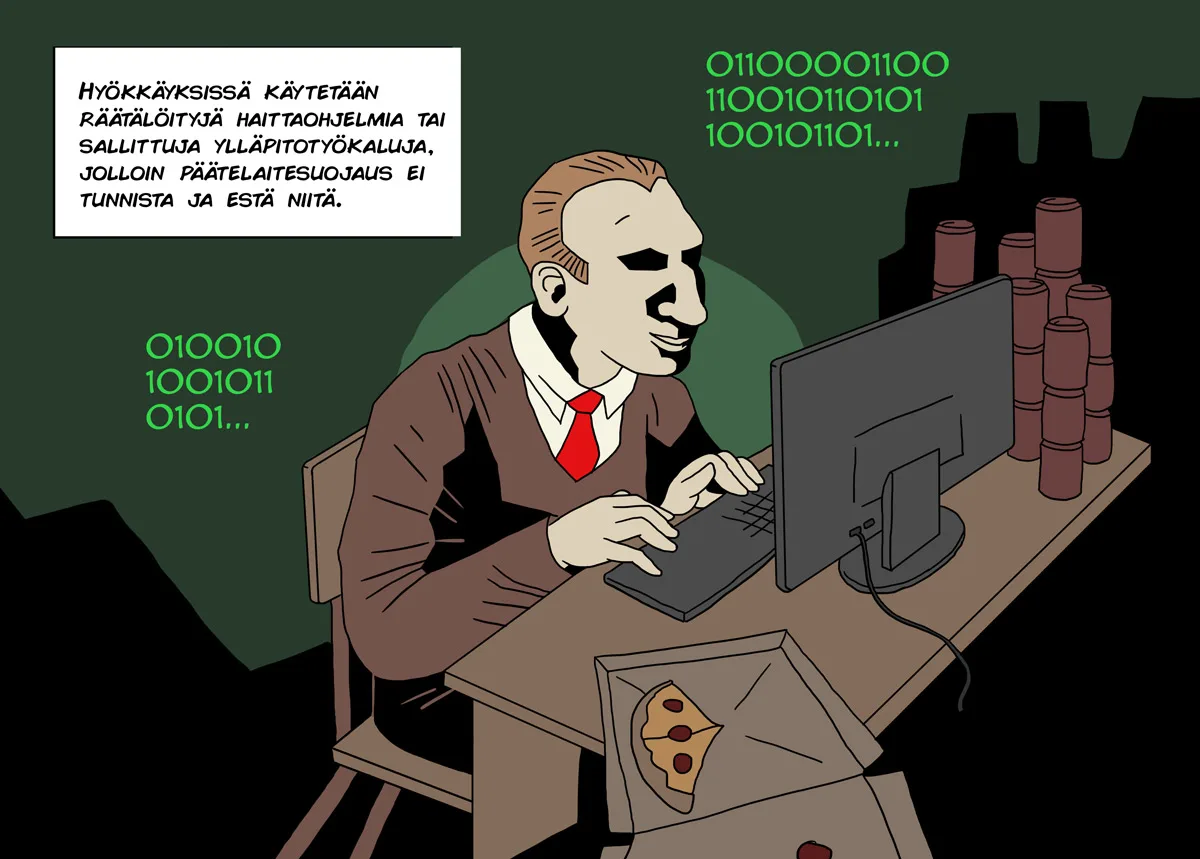 Räätälöity haittaohjelma