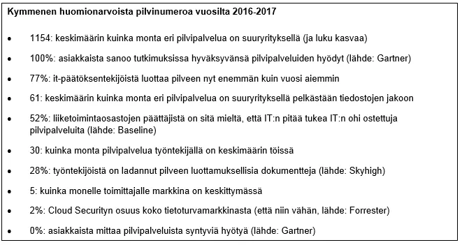 Pilivinumeroita vuosilta 2016-2017